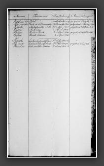 RegTestamentenWmdNwk1823-1853F