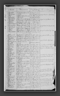 RegTestamentenWmdNwk1823-1853W1
