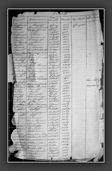 RegTestamentenWmdNwk1823-1853B5